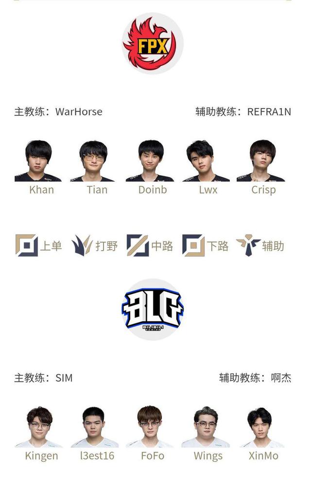 西部足球的 西部足球的